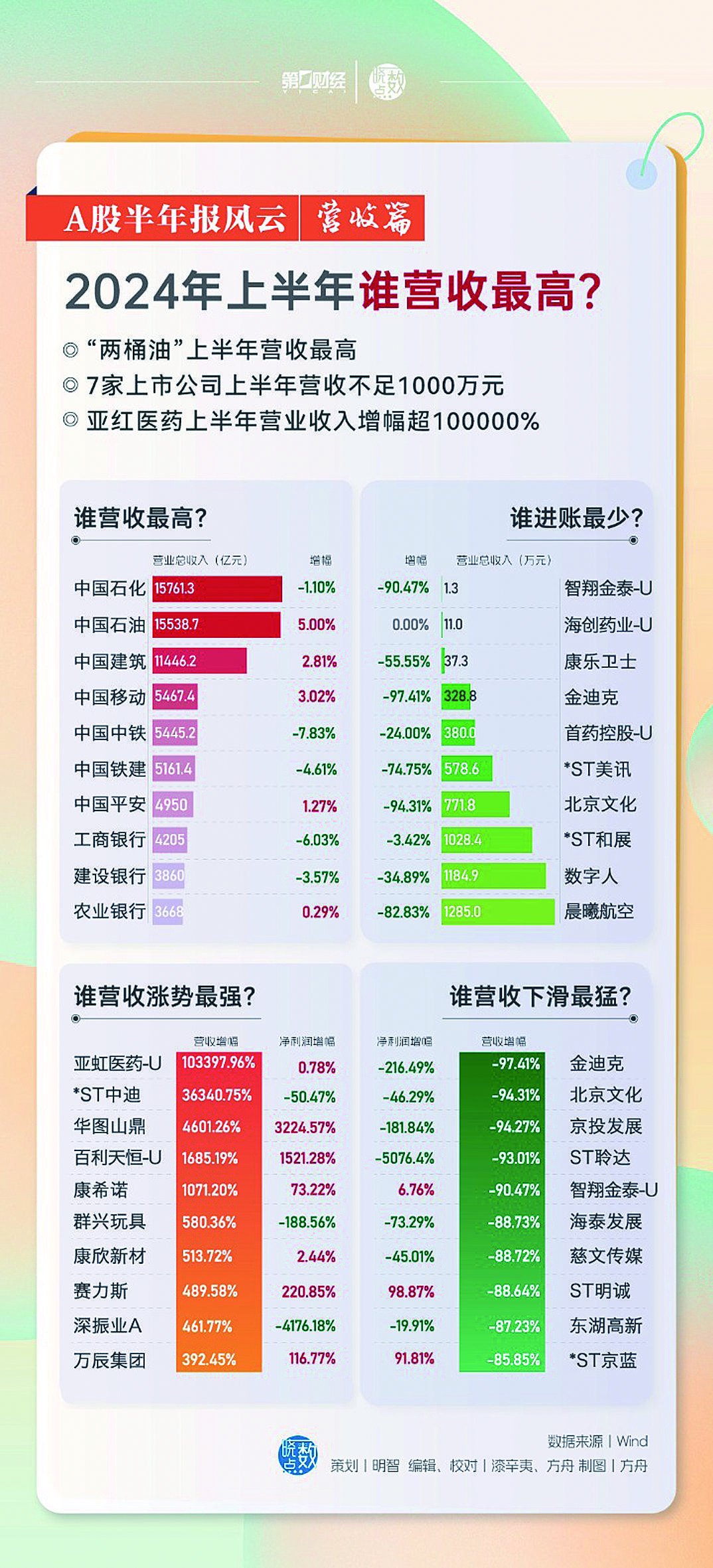 2024年澳门天天开好彩|精选资料解析大全