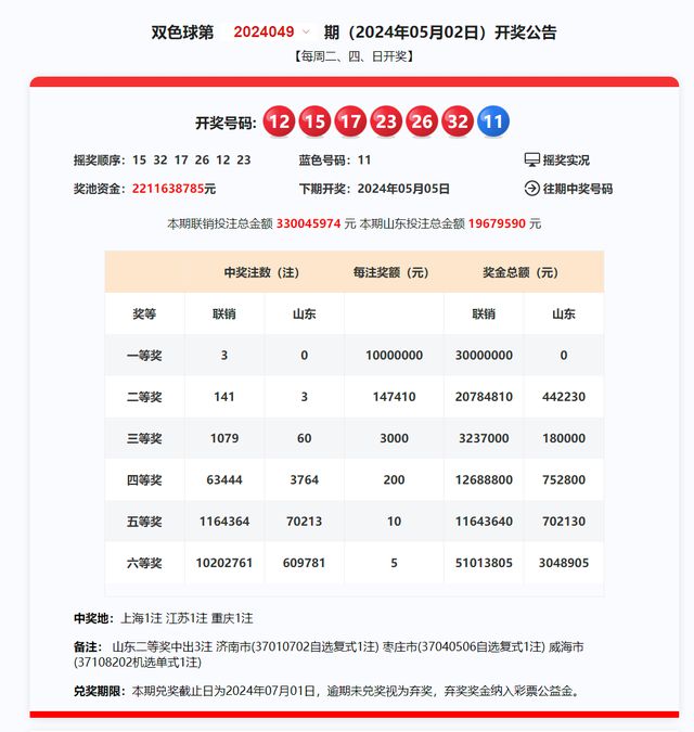 2024新奥历史开奖记录97期|精选资料解析大全