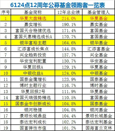 新闻 第108页