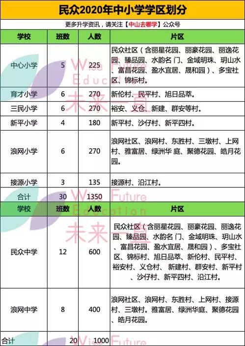 2024澳门今晚开奖号码香港记录|精选资料解析大全