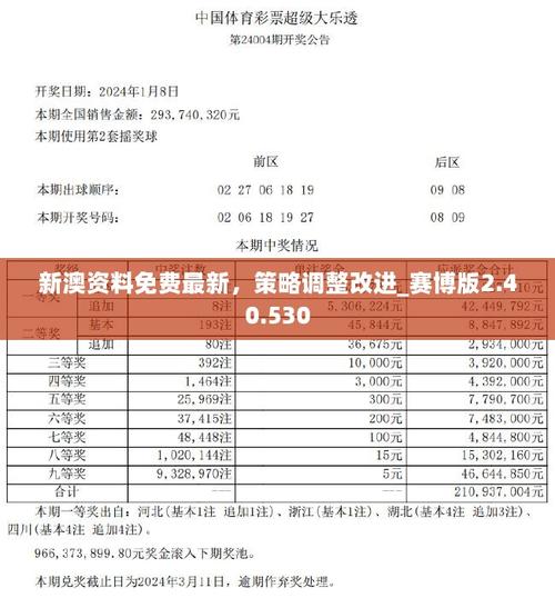 新澳2024年精准正版资料|精选资料解析大全