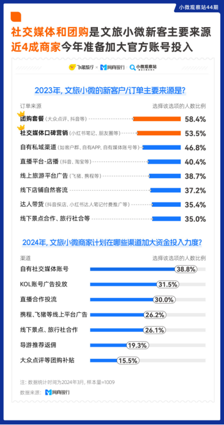 2024新澳门6合彩官方网|精选资料解析大全