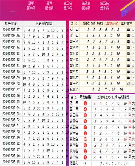 二四六香港全年免费资料说明|精选资料解析大全