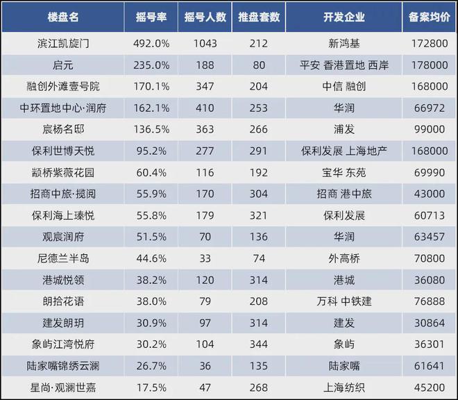 资讯 第30页