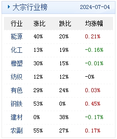 2024新澳资料免费精准17码|精选资料解析大全