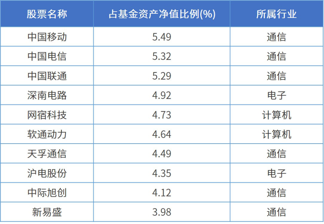 三码必中一免费一肖2024年|精选资料解析大全