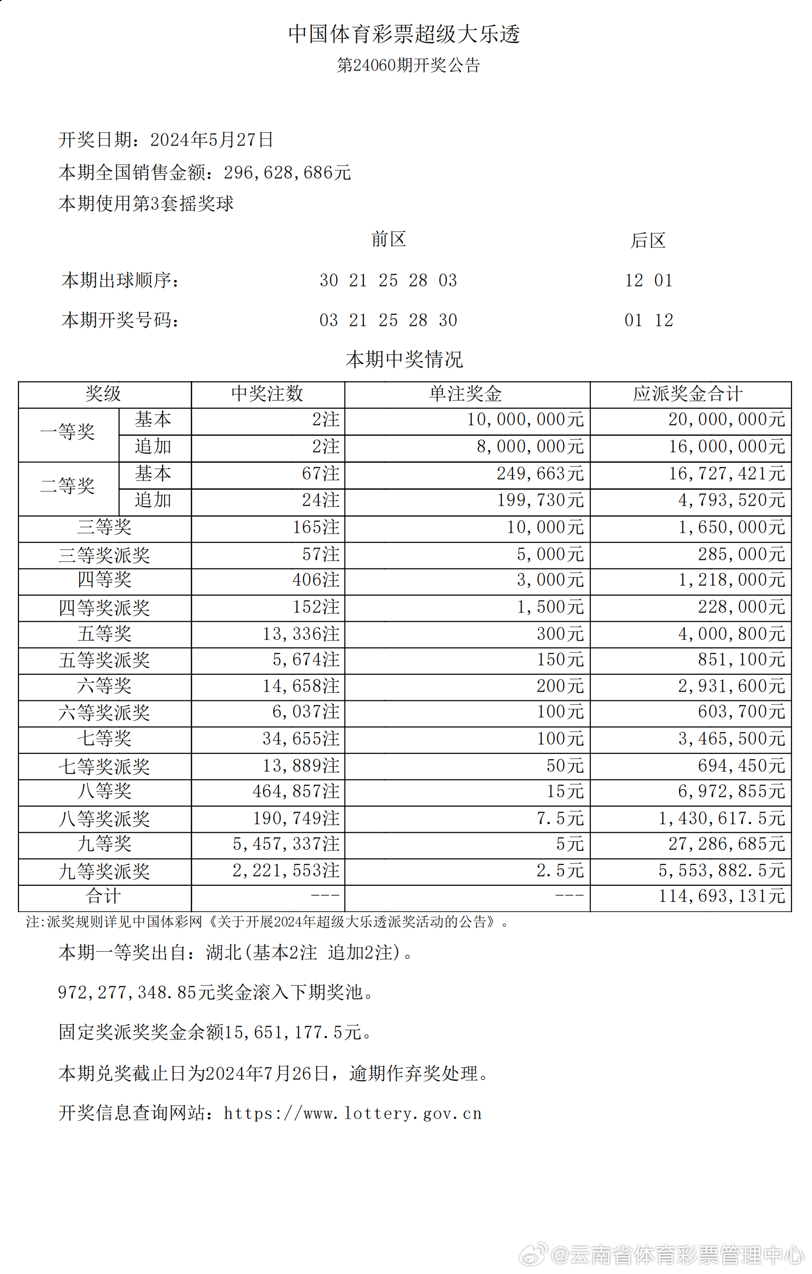 资讯 第28页