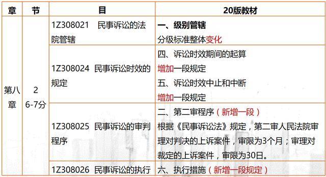 黄大仙最新版本更新内容|精选资料解析大全