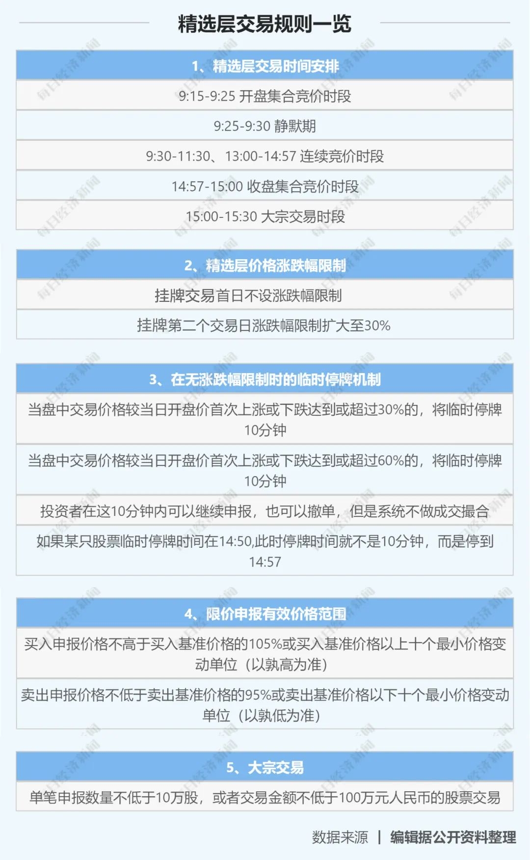 新澳好彩免费资料查询最新|精选资料解析大全