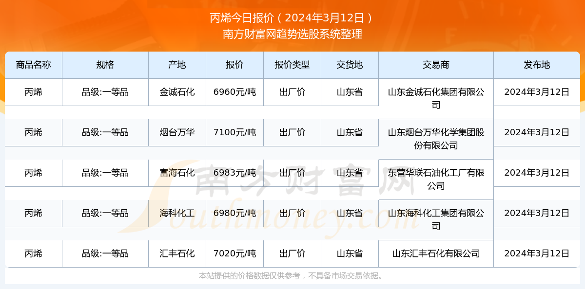 2024新奥历史开奖记录78期|精选资料解析大全