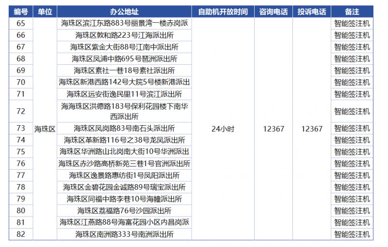 新澳门2024开奖结果开奖记录|精选资料解析大全