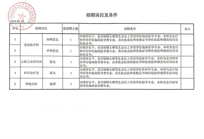 怀柔人力资源网最新招聘