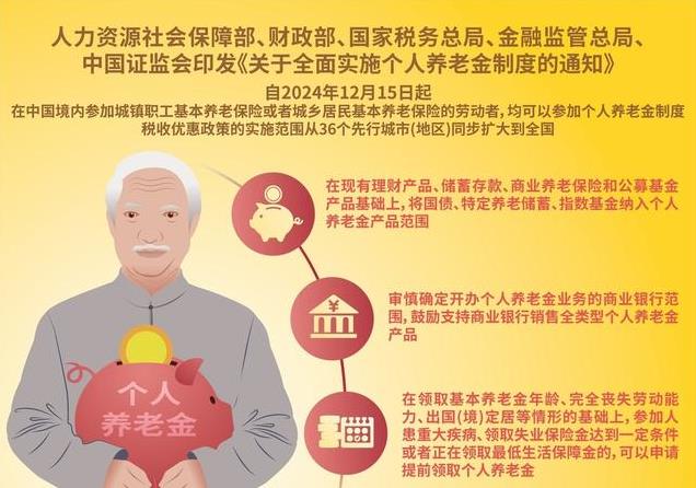 国家对养老保险的最新政策