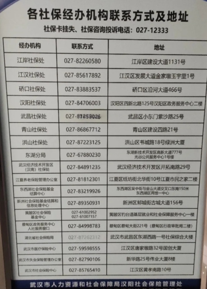 汉阳区社保局最新地址