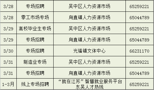 苏州吴中区人才市场最新招聘信息