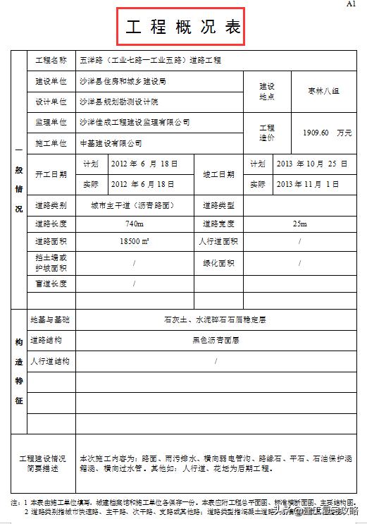 建筑施工模板安全技术规范最新版