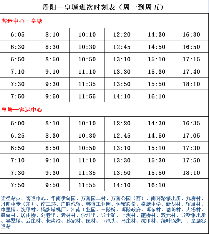 最新变压器招聘绕线工