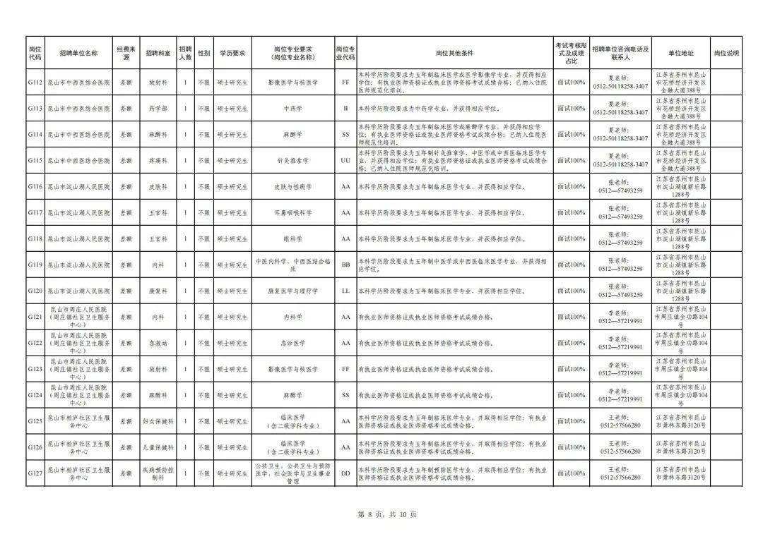 慈溪横河最新招聘职位