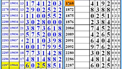 7777788888精准一肖,揭秘精准一肖，探寻数字组合77777与88888的神秘面纱