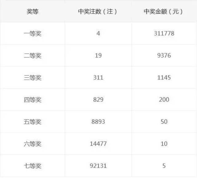 新澳天天开奖资料单双,新澳天天开奖资料单双，探索彩票世界的奥秘