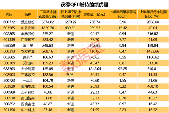 新澳门彩出特12生肖走势,新澳门彩出特，揭秘十二生肖走势