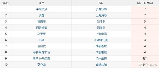 新澳门今晚开奖结果号码2023,澳门新开奖结果号码2023年分析预测与解读