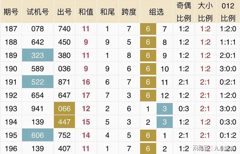 2025新奥历史开奖记录46期,揭秘新奥历史开奖记录，探寻未来趋势与机遇