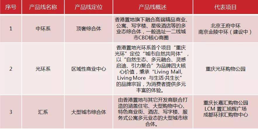 2025新澳天天彩免费资料大全查询,2025新澳天天彩免费资料大全查询——全方位了解彩票资讯