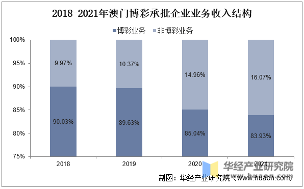 新澳门资料大全正版资料六肖,新澳门资料大全正版资料六肖，深度解读与探索