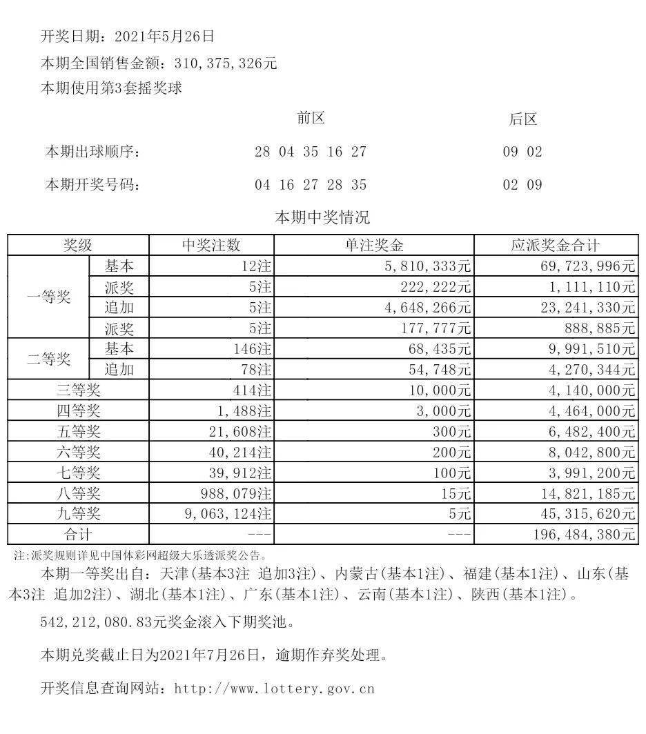 新闻 第324页