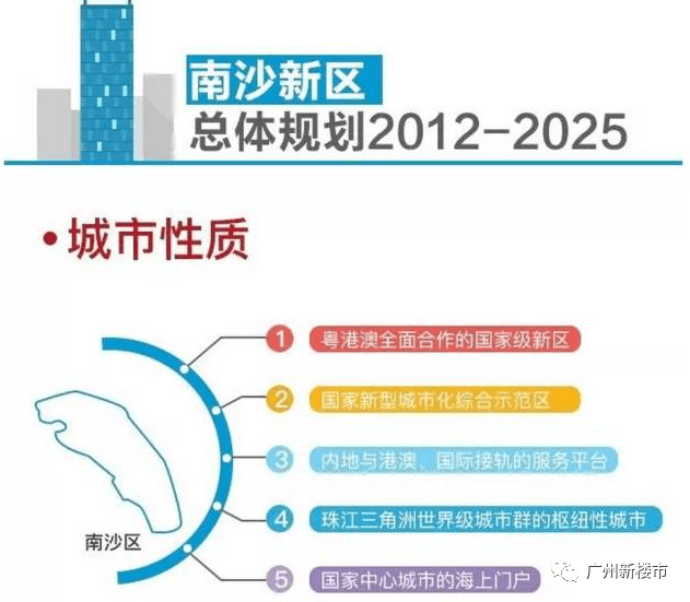2025澳门今天特马开什么,探索澳门特马文化，2023年的展望与对澳门特马未来的猜想