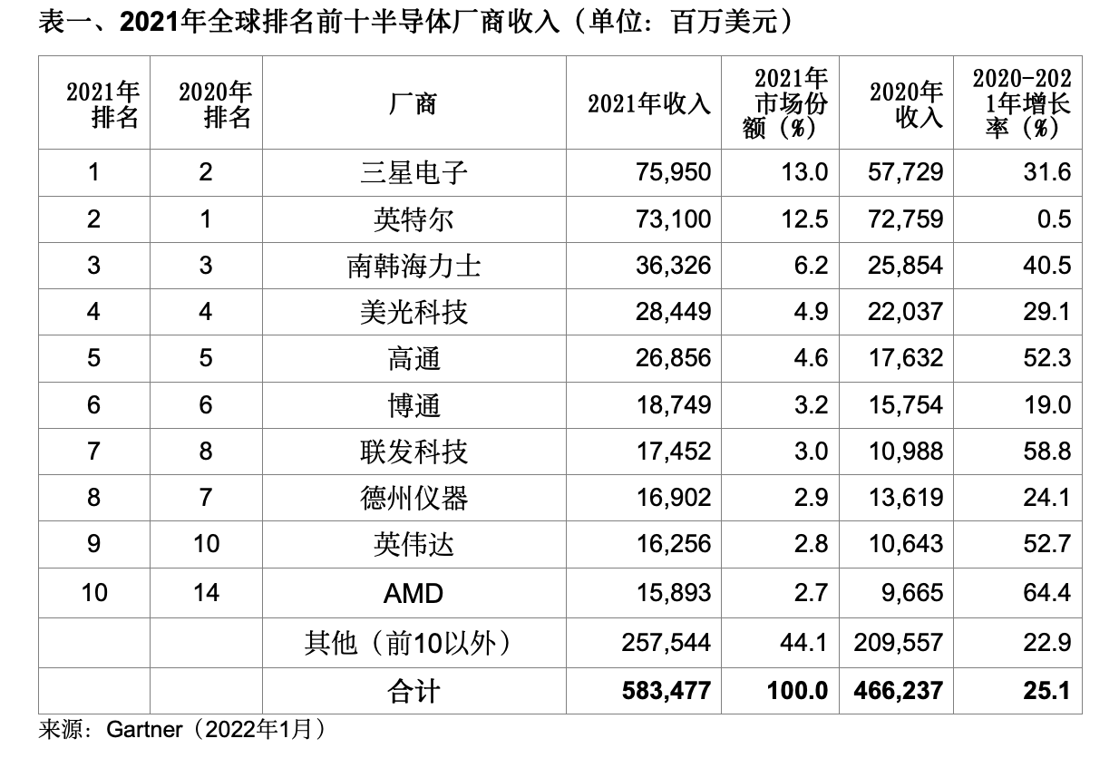 ww77766开奖记录,WW77766开奖记录，探索彩票世界的神秘面纱