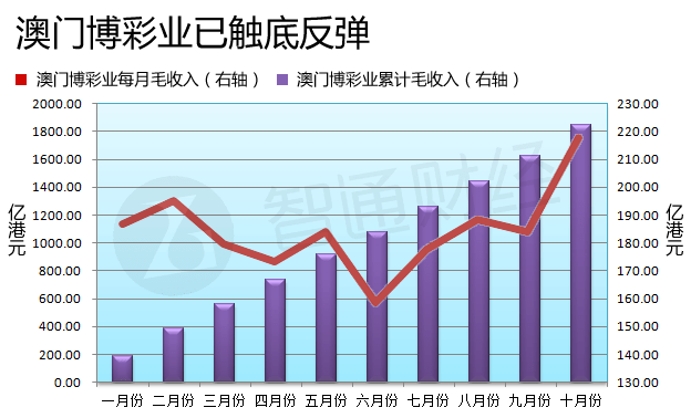 今晚澳门三肖三码开一码】,今晚澳门三肖三码开一码，探索幸运之门