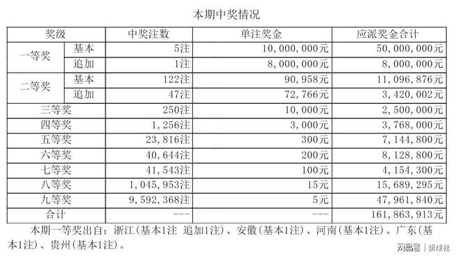 香港6开彩历史开奖记录,香港6开彩历史开奖记录，回顾与解析