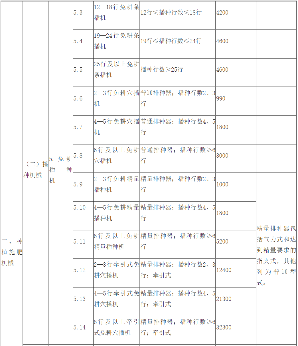 新澳门开奖结果2023开奖记录表,澳门新开奖结果及2023年开奖记录表深度解析
