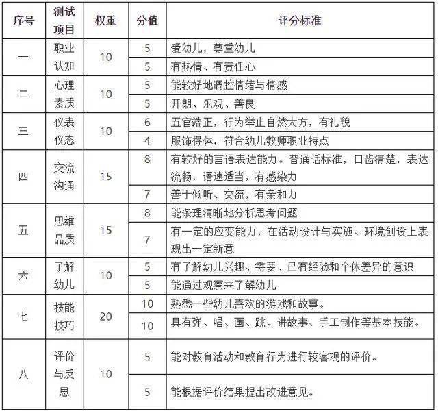新澳门资大全查询,新澳门资大全查询，探索与发现之旅