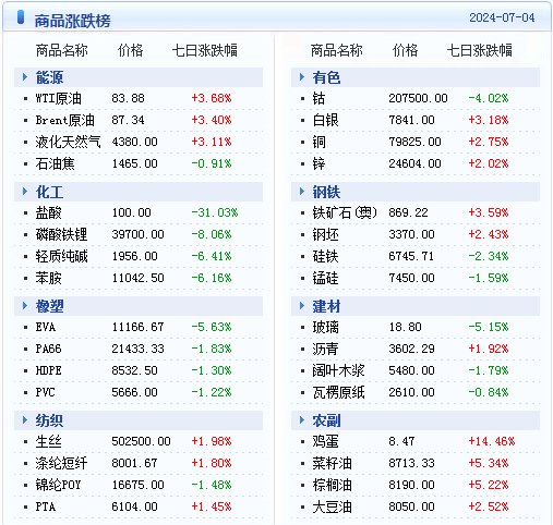 新澳天天开奖资料大全最新54期129期,新澳天天开奖资料大全第最新期分析预测与解读（第54期至第129期）