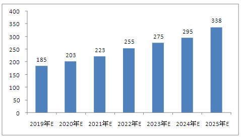 2025年新澳资料免费公开,迈向公开透明，2025年新澳资料免费公开展望