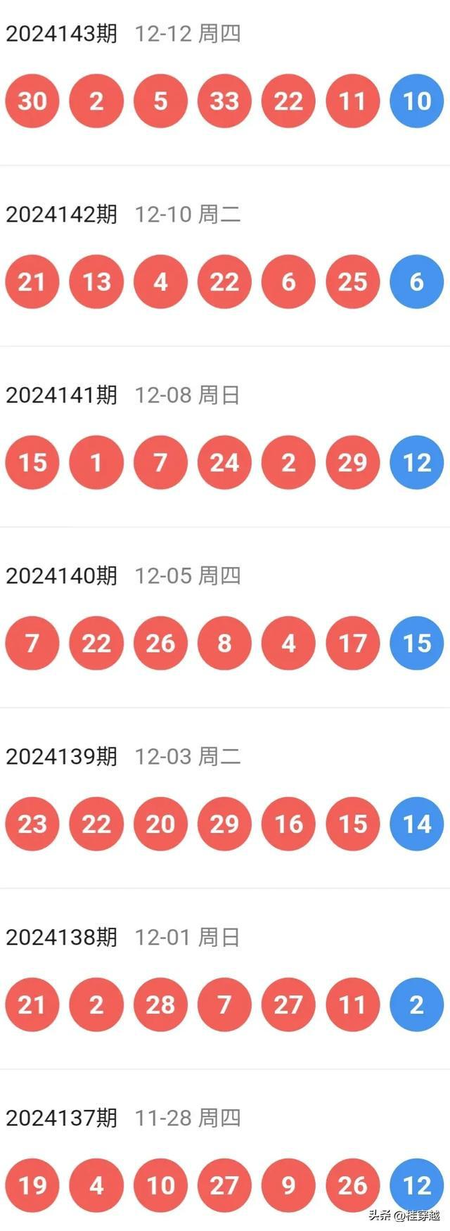 2025特马今晚开奖,揭秘2025特马今晚开奖的神秘面纱