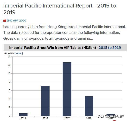 澳门高级内部vip资料,澳门高级内部VIP资料，揭秘其背后的秘密