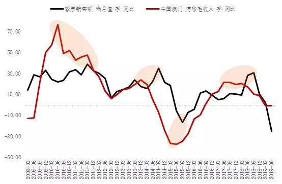 澳门六开彩天天彩正版,澳门六开彩天天彩正版，探索彩票文化的魅力与责任