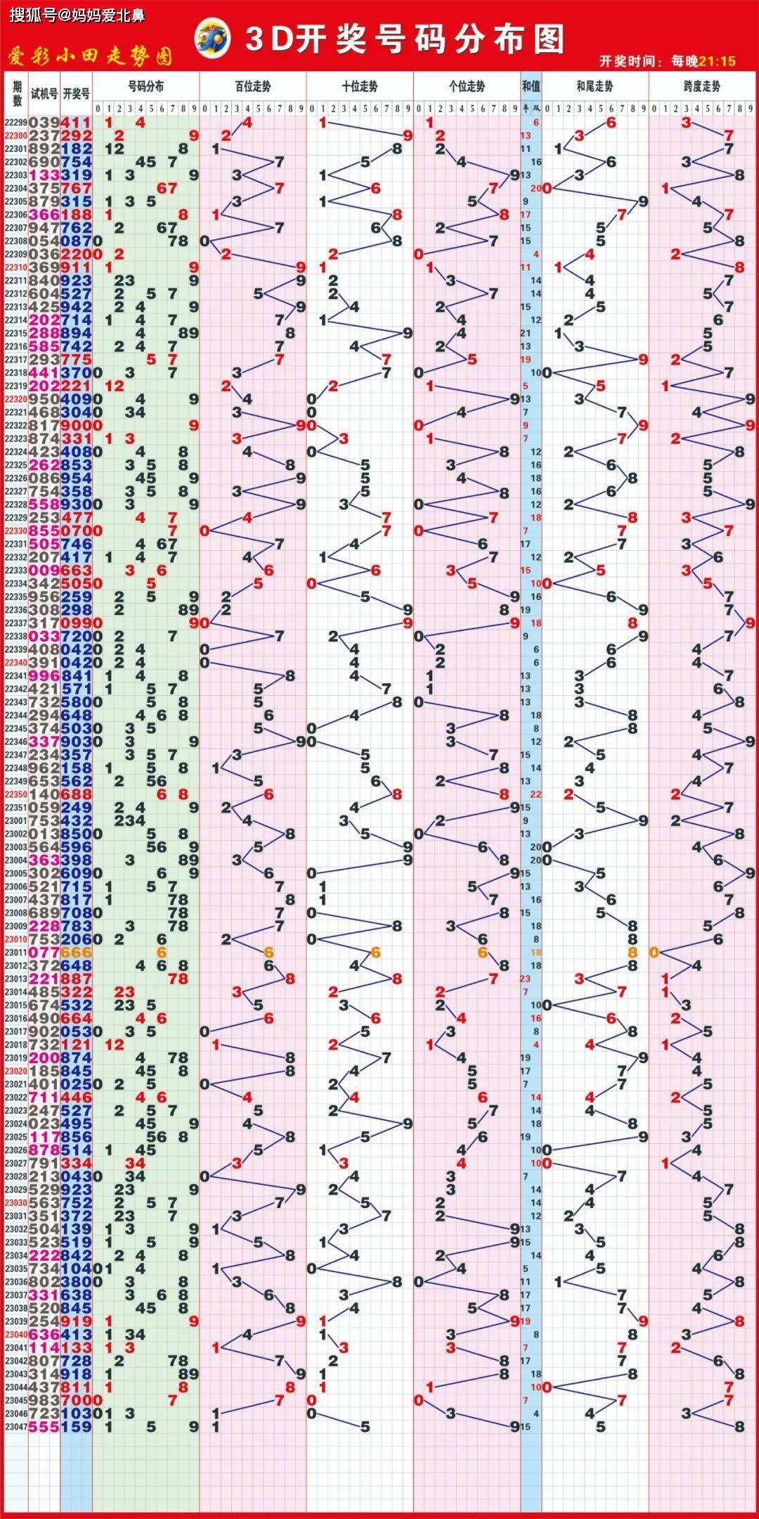 天下彩9944cc免费资料,探索天下彩9944cc，免费资料的魅力与机遇