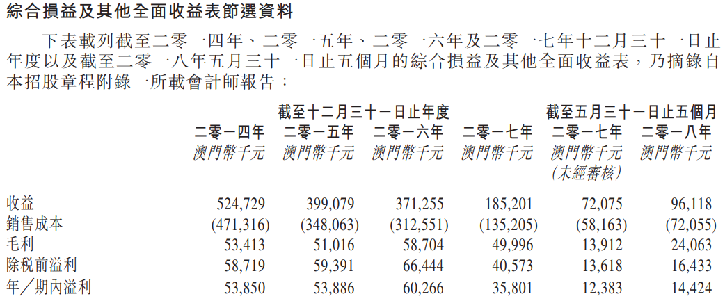 澳门正版资料大全资料贫无担石,澳门正版资料大全与担石之贫的解读