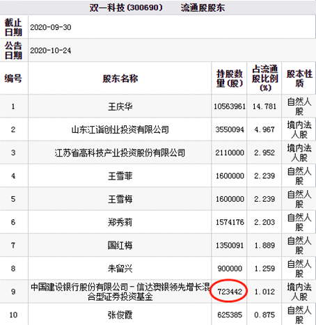 新澳天天开奖资料大全262期,新澳天天开奖资料大全第262期详解