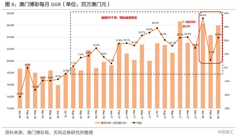 2025新澳门天天六开彩,探索澳门新未来，2025年天天六开彩的机遇与挑战