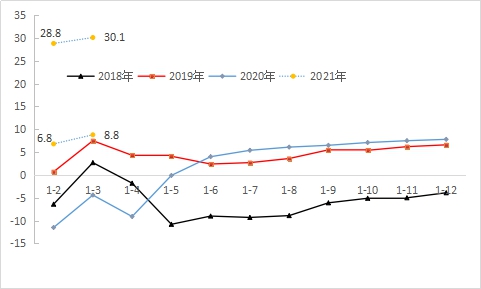 2025澳门管家婆三肖100%,澳门未来趋势预测与管家婆三肖的百分之百选择（2025展望）