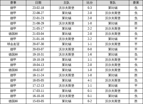 2025新奥历史开奖记录85期,探索新奥历史，2025年开奖记录第85期的独特魅力