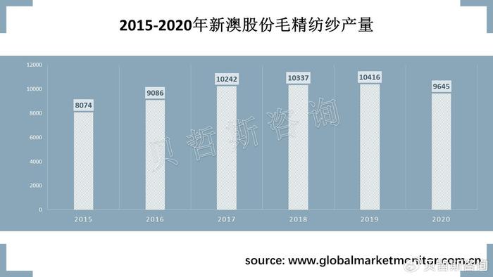 2025新澳最准最快资料,揭秘2025新澳最准最快资料，全方位解读最新动态与趋势