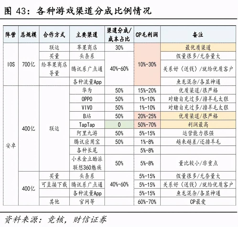 澳门开码表,澳门开码表，探索与解析