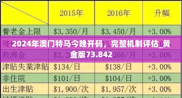 2025澳门正版资料免费最新版本测评,澳门正版资料免费最新版本测评，探索2025年的全新体验